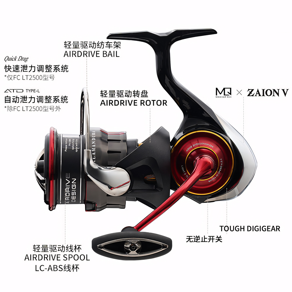 Mulinello da Pesca Spinning/Ba - Kastking Reel Zephyr recensione e prezzo